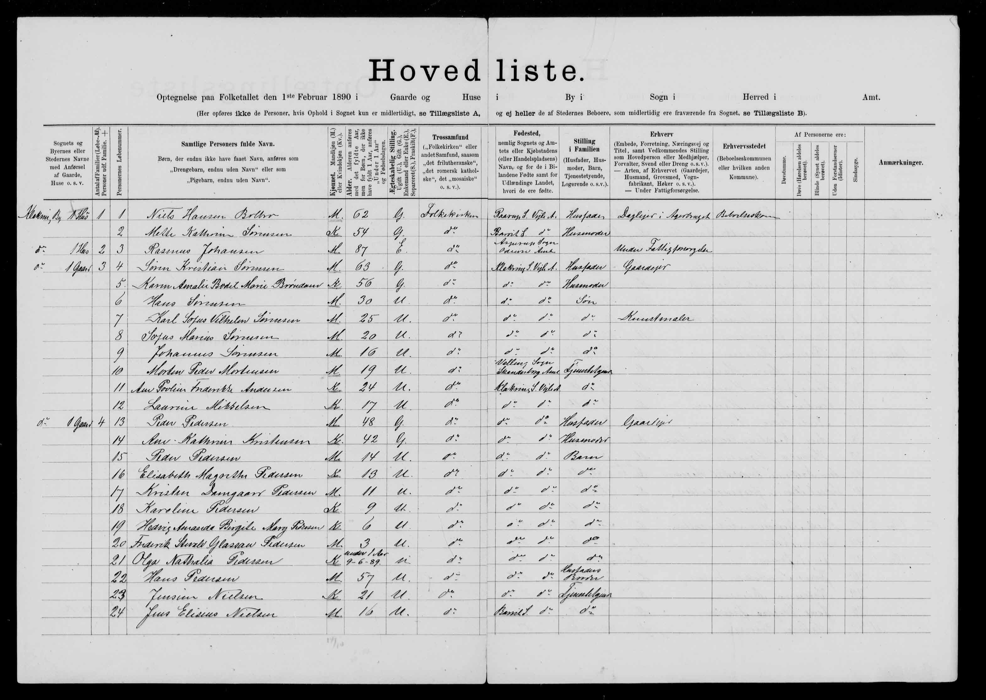 Klakring parish, Bjerre, Vejle - Census - 1890